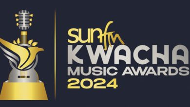 Kwacha Music Awards 2024: | See Full List of Nominees