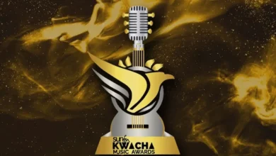 2025 Kwacha Music Awards: Full Winners List