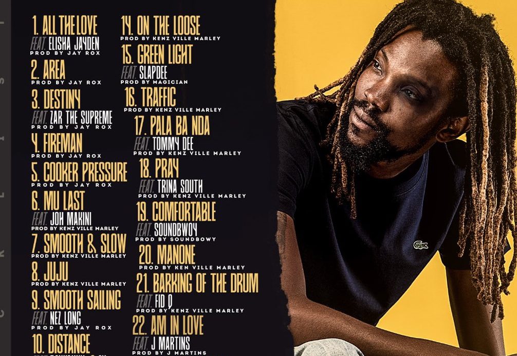 Jay Rox unveils Track-list for ‘SCAR’ Album