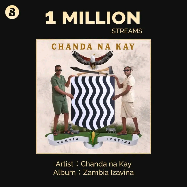 Chanda Na Kay Zambia Izavina Hits A Million Streams