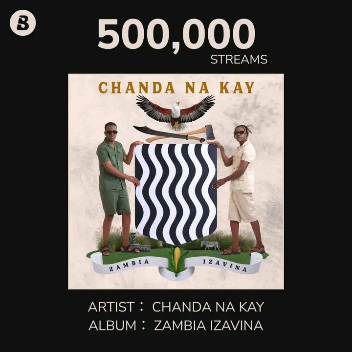 Zambia Izavina Hits 500,000K On Boomplay